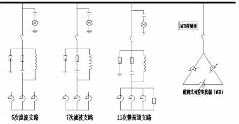 一次系統(tǒng)圖