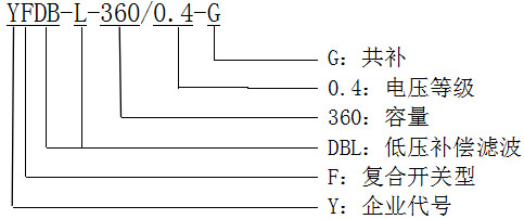 YFDB-L復(fù)合開關(guān)型自動無功補(bǔ)償濾波