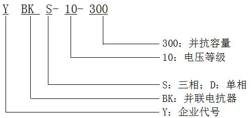 型號(hào)說明