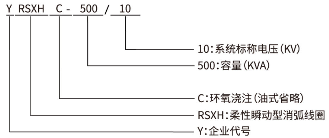 柔性1.png
